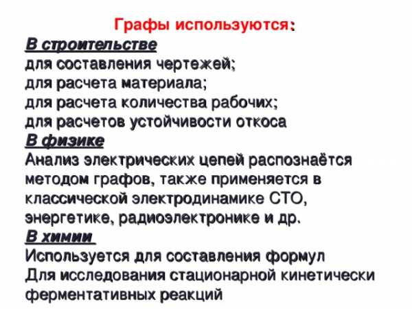 Контрольная работа по теме Графы: основные понятия и определения